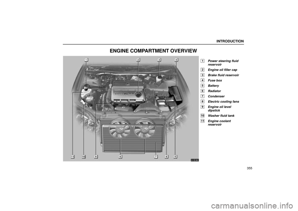 Lexus ES330 2004  Owners Manual Supplement / LEXUS 2004 ES330 OWNERS MANUAL (OM33633U) 61E080
INTRODUCTION
355
ENGINE COMPARTMENT OVERVIEW
1Power steering fluid
reservoir
2Engine oil filler cap
3Brake fluid reservoir
4Fuse box
5Battery
6Radiator
7Condenser
8Electric cooling fans
9Engine