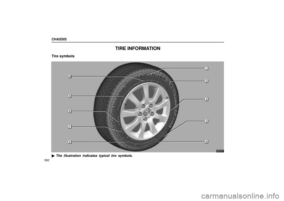Lexus ES330 2004  Owners Manual Supplement / LEXUS 2004 ES330 OWNERS MANUAL (OM33633U) CHASSIS
392
TIRE INFORMATION
Tire symbols
63E031
The illustration indicates typical tire symbols. 