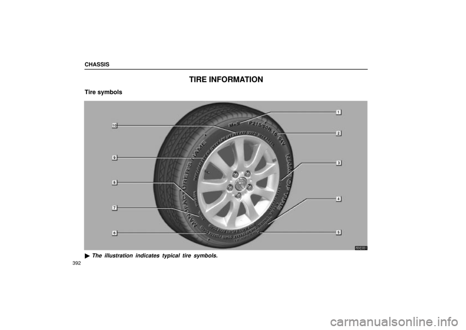 Lexus ES330 2004  Keys and Doors / LEXUS 2004 ES330 OWNERS MANUAL (OM33633U) CHASSIS
392
TIRE INFORMATION
Tire symbols
63E031
The illustration indicates typical tire symbols. 
