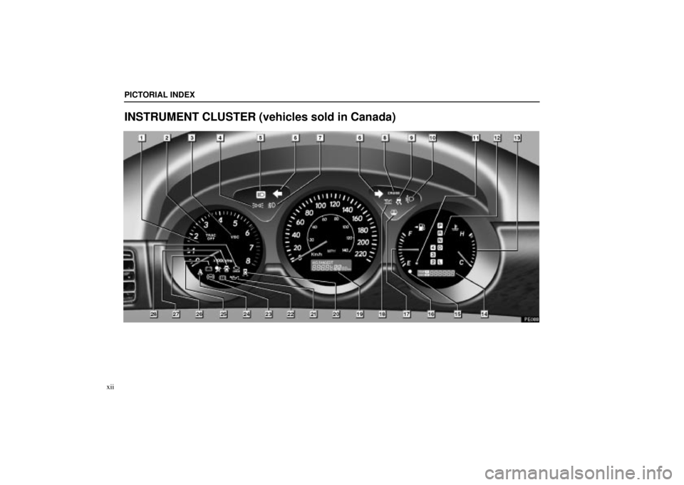 Lexus ES330 2004  Gauges, Meters and Service Reminder Indicators / LEXUS 2004 ES330  (OM33633U) User Guide PICTORIAL INDEX
xii
INSTRUMENT CLUSTER (vehicles sold in Canada) 