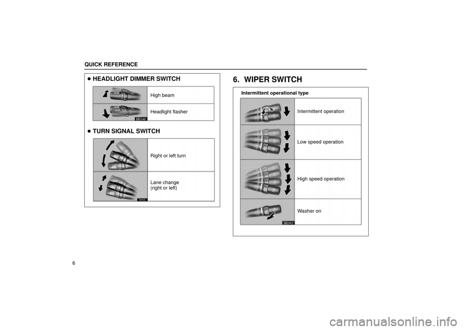 Lexus ES330 2004  Gauges, Meters and Service Reminder Indicators / LEXUS 2004 ES330  (OM33633U) Owners Guide High beam
Right or left turn
Lane change
(right or left) Headlight flasher
Intermittent operation
Washer on High speed operation Low speed operation
QUICK REFERENCE
6
HEADLIGHT DIMMER SWITCH 
TURN S