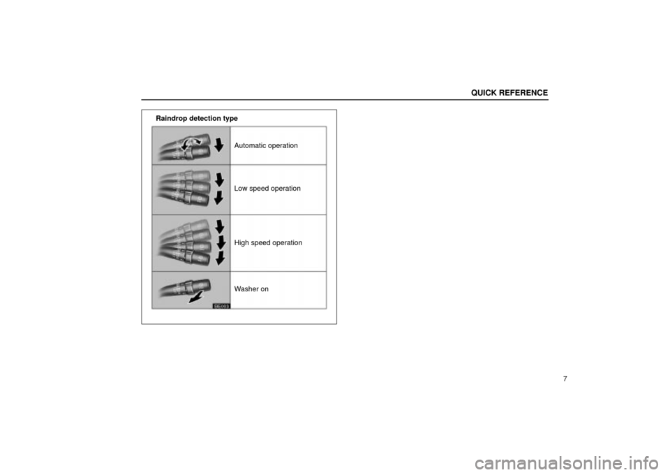 Lexus ES330 2004  Gauges, Meters and Service Reminder Indicators / LEXUS 2004 ES330  (OM33633U) Owners Guide Automatic operation
Washer on High speed operation Low speed operation Raindrop detection type
QUICK REFERENCE
7 