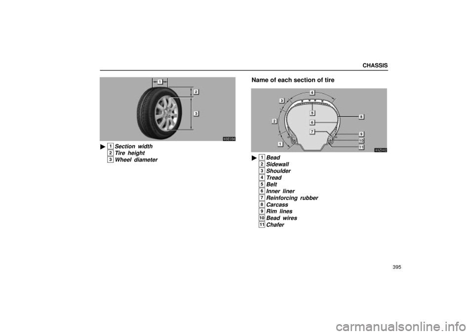 Lexus ES330 2004  Gauges, Meters and Service Reminder Indicators / LEXUS 2004 ES330 OWNERS MANUAL (OM33633U) CHASSIS
395
1Section width
2Tire height
3Wheel diameter
Name of each section of tire
1Bead
2Sidewall
3Shoulder
4Tread
5Belt
6Inner liner
7Reinforcing rubber
8Carcass
9Rim lines
10Bead wires
11Chafer