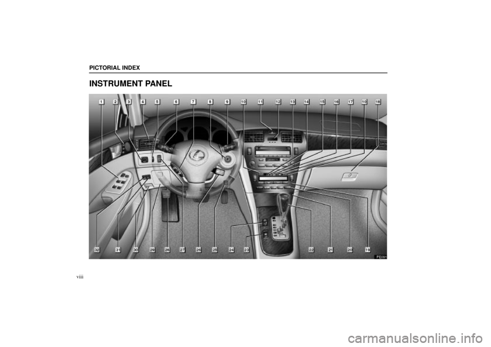 Lexus ES330 2004  Gauges, Meters and Service Reminder Indicators / LEXUS 2004 ES330 OWNERS MANUAL (OM33633U) PICTORIAL INDEX
viii
INSTRUMENT PANEL 