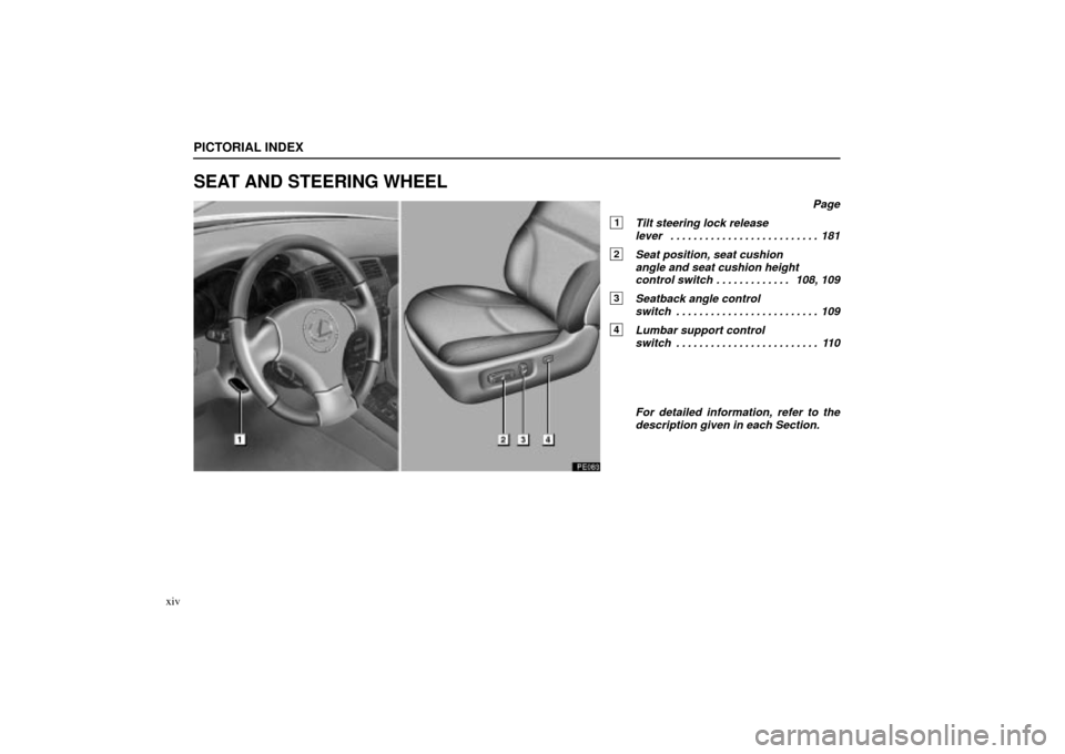 Lexus ES330 2004  Audio System / LEXUS 2004 ES330 OWNERS MANUAL (OM33633U) PICTORIAL INDEX
xiv
SEAT AND STEERING WHEEL
Page
1Tilt steering lock release
lever 181. . . . . . . . . . . . . . . . . . . . . . . . . . 
2Seat position, seat cushion 
angle and seat cushion height
c