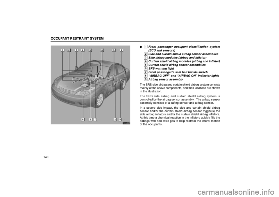 Lexus ES330 2004  Pictorial Index / LEXUS 2004 ES330  (OM33633U) User Guide OCCUPANT RESTRAINT SYSTEM
140
16E557
1Front passenger occupant classification system
(ECU and sensors)
2Side and curtain shield airbag sensor assemblies
3Side airbag modules (airbag and inflator)
4Cu