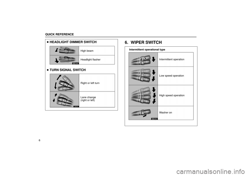 Lexus ES330 2004  Pictorial Index / LEXUS 2004 ES330  (OM33633U) Owners Guide High beam
Right or left turn
Lane change
(right or left) Headlight flasher
Intermittent operation
Washer on High speed operation Low speed operation
QUICK REFERENCE
6
HEADLIGHT DIMMER SWITCH 
TURN S