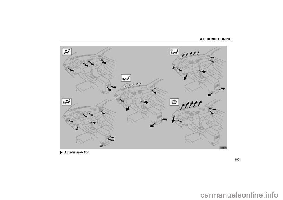 Lexus ES330 2004  Pictorial Index / LEXUS 2004 ES330 OWNERS MANUAL (OM33633U) AIR CONDITIONING
195
20E395
Air flow selection 