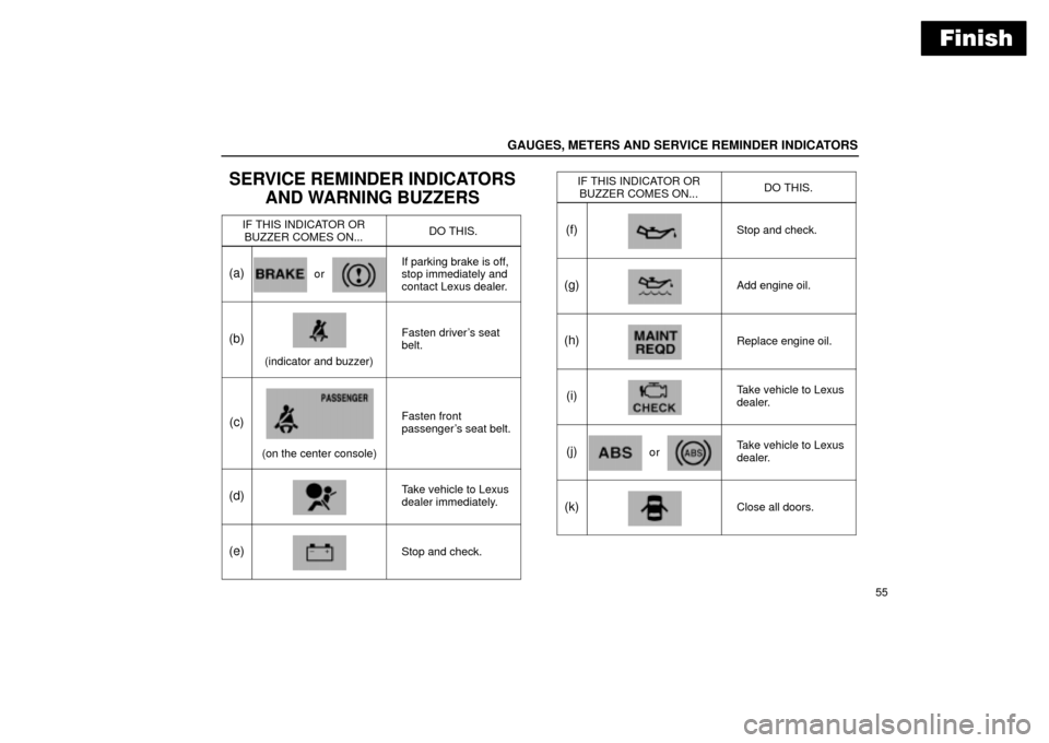 Lexus ES330 2004  Pictorial Index / LEXUS 2004 ES330 OWNERS MANUAL (OM33633U) Finish
GAUGES, METERS AND SERVICE REMINDER INDICATORS
55
SERVICE REMINDER INDICATORS
AND WARNING BUZZERS
IF THIS INDICATOR OR
BUZZER COMES ON...DO THIS.
(a)or
If parking brake is off,
stop immediately