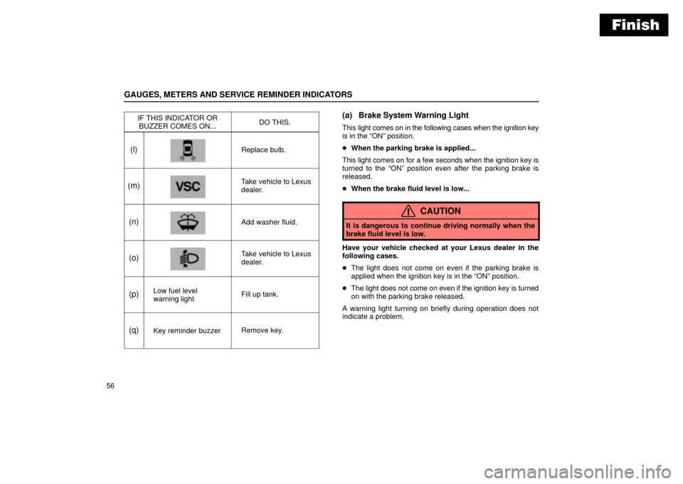 Lexus ES330 2004  Pictorial Index / LEXUS 2004 ES330 OWNERS MANUAL (OM33633U) Finish
GAUGES, METERS AND SERVICE REMINDER INDICATORS
56IF THIS INDICATOR OR
BUZZER COMES ON...
DO THIS.
(l)Replace bulb.
(m)Take vehicle to Lexus
dealer.
(n)Add washer fluid.
(o)Take vehicle to Lexus