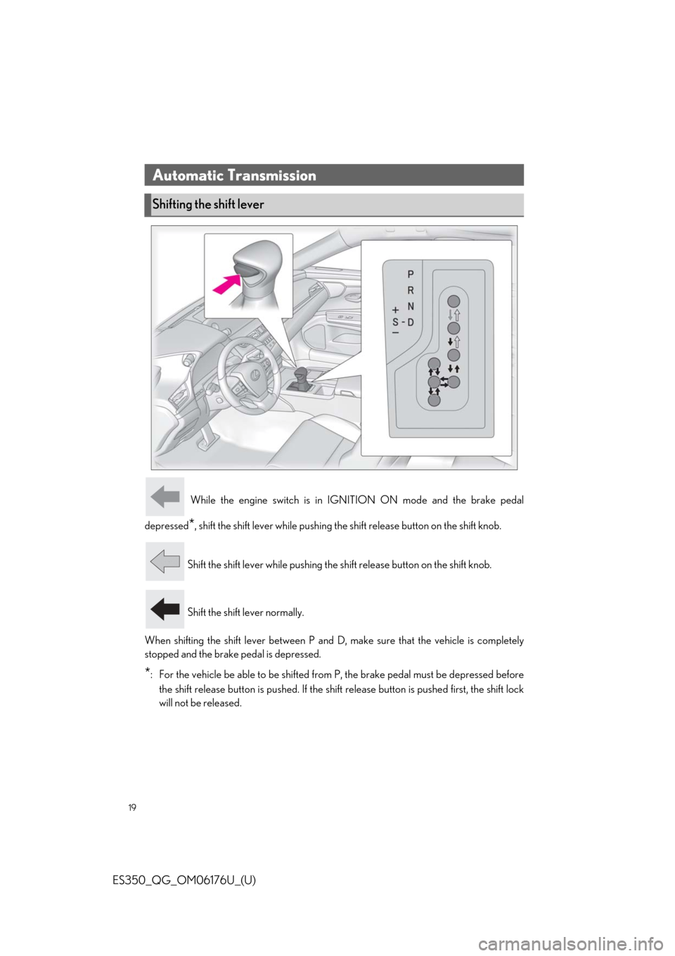 Lexus ES350 2020 / LEXUS 2020 ES350 THROUGH SEPT. 2019 PROD. QUICK GUIDE (OM06176U) User Guide 19
ES350_QG_OM06176U_(U)
While the engine switch is in IGNITION ON mode and the brake pedal
depressed
*, shift the shift lever while pushing the shift release button on the shift knob.
Shift the shi Lexus ES350 2020 / LEXUS 2020 ES350 THROUGH SEPT. 2019 PROD. QUICK GUIDE (OM06176U) User Guide 19
ES350_QG_OM06176U_(U)
While the engine switch is in IGNITION ON mode and the brake pedal
depressed
*, shift the shift lever while pushing the shift release button on the shift knob.
Shift the shi
