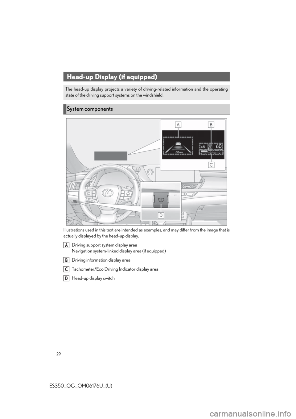 Lexus ES350 2020 / LEXUS 2020 ES350 THROUGH SEPT. 2019 PROD. QUICK GUIDE (OM06176U) Owners Guide 29
ES350_QG_OM06176U_(U)
Illustrations used in this text are intended as examples, and may differ from the image that is
actually displayed by the head-up display.Driving support system display area
Lexus ES350 2020 / LEXUS 2020 ES350 THROUGH SEPT. 2019 PROD. QUICK GUIDE (OM06176U) Owners Guide 29
ES350_QG_OM06176U_(U)
Illustrations used in this text are intended as examples, and may differ from the image that is
actually displayed by the head-up display.Driving support system display area