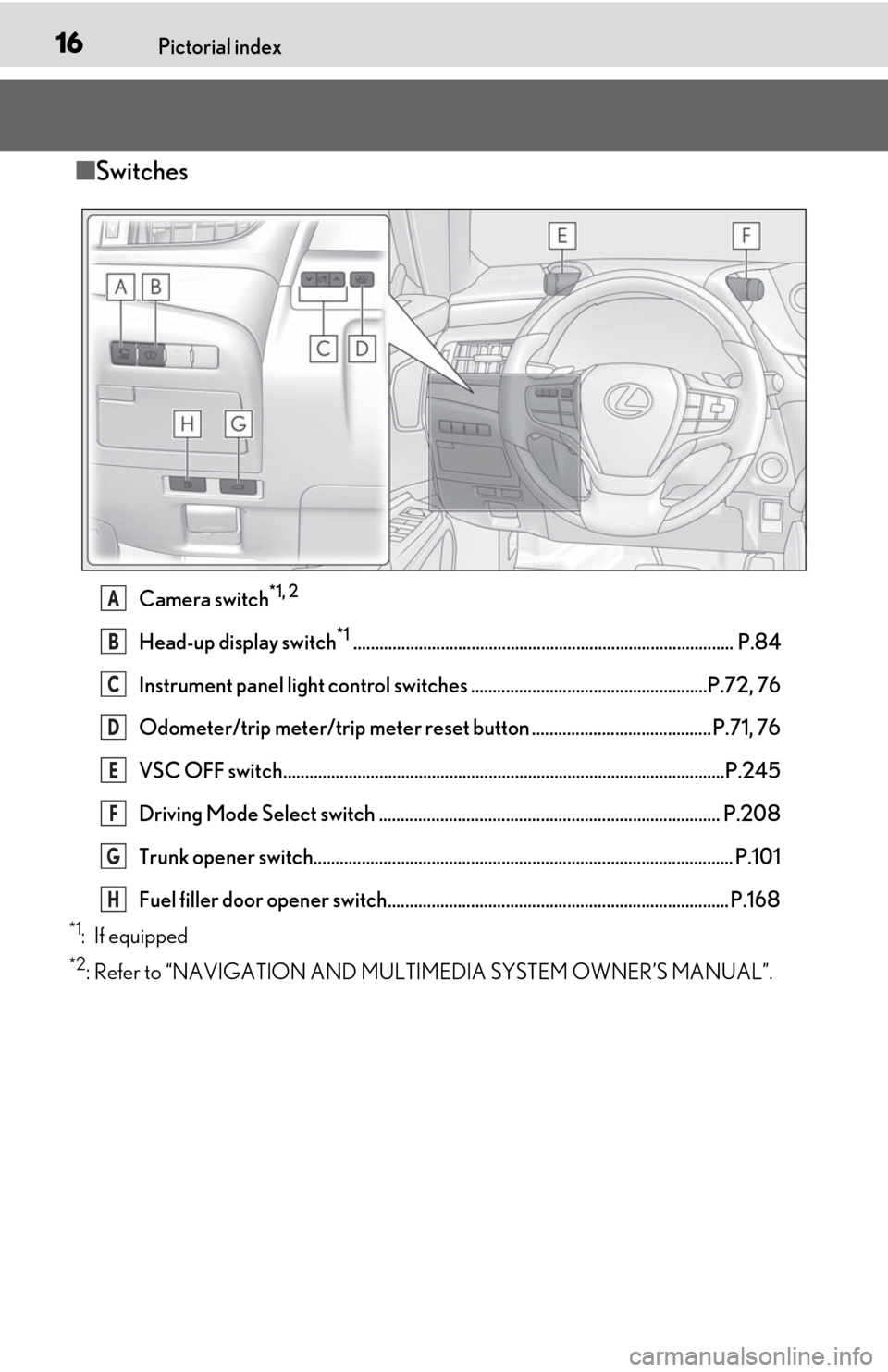 Lexus ES350 2020 Owners Manual / LEXUS 2020 ES350 FROM OCT. 2019 PROD. OWNERS MANUAL (OM06194U) 16Pictorial index
■Switches
Camera switch*1, 2
Head-up display switch*1....................................................................................... P.84
Instrument panel light control swi Lexus ES350 2020 Owners Manual / LEXUS 2020 ES350 FROM OCT. 2019 PROD. OWNERS MANUAL (OM06194U) 16Pictorial index
■Switches
Camera switch*1, 2
Head-up display switch*1....................................................................................... P.84
Instrument panel light control swi