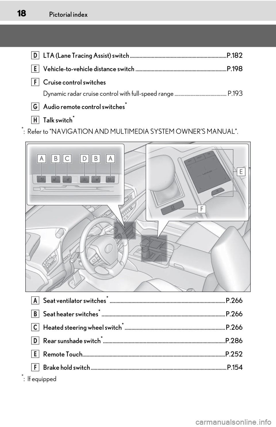 Lexus ES350 2020  Owners Manual / LEXUS 2020 ES350 FROM OCT. 2019 PROD. OWNERS MANUAL (OM06194U) 18Pictorial index
LTA (Lane Tracing Assist) switch .......................................................................P.182
Vehicle-to-vehicle distance switch .....................................