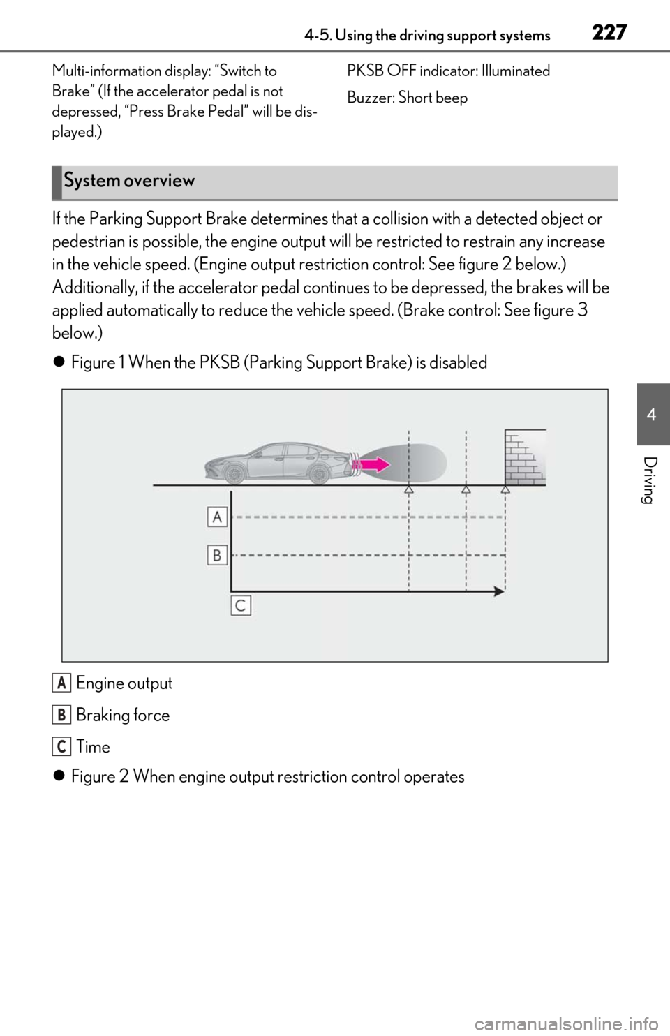 Lexus ES350 2020 / LEXUS 2020 ES350 FROM OCT. 2019 PROD. (OM06194U) Owners Manual 2274-5. Using the driving support systems
4
Driving
Multi-information display: “Switch to
Brake” (If the accelerator pedal is not
depressed, “Press Brake Pedal” will be dis-
played.)PKSB OFF Lexus ES350 2020 / LEXUS 2020 ES350 FROM OCT. 2019 PROD. (OM06194U) Owners Manual 2274-5. Using the driving support systems
4
Driving
Multi-information display: “Switch to
Brake” (If the accelerator pedal is not
depressed, “Press Brake Pedal” will be dis-
played.)PKSB OFF