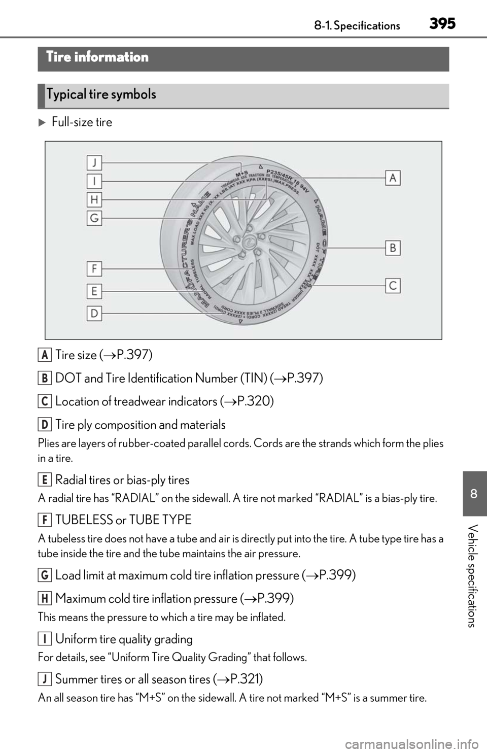 Lexus ES350 2020 Owners Manual / LEXUS 2020 ES350 FROM OCT. 2019 PROD. OWNERS MANUAL (OM06194U) 3958-1. Specifications
8
Vehicle specifications
Full-size tireTire size ( P.397)
DOT and Tire Identification Number (TIN) ( P.397)
Location of treadwear indicators ( P.320)
Tire ply compos Lexus ES350 2020 Owners Manual / LEXUS 2020 ES350 FROM OCT. 2019 PROD. OWNERS MANUAL (OM06194U) 3958-1. Specifications
8
Vehicle specifications
Full-size tireTire size ( P.397)
DOT and Tire Identification Number (TIN) ( P.397)
Location of treadwear indicators ( P.320)
Tire ply compos