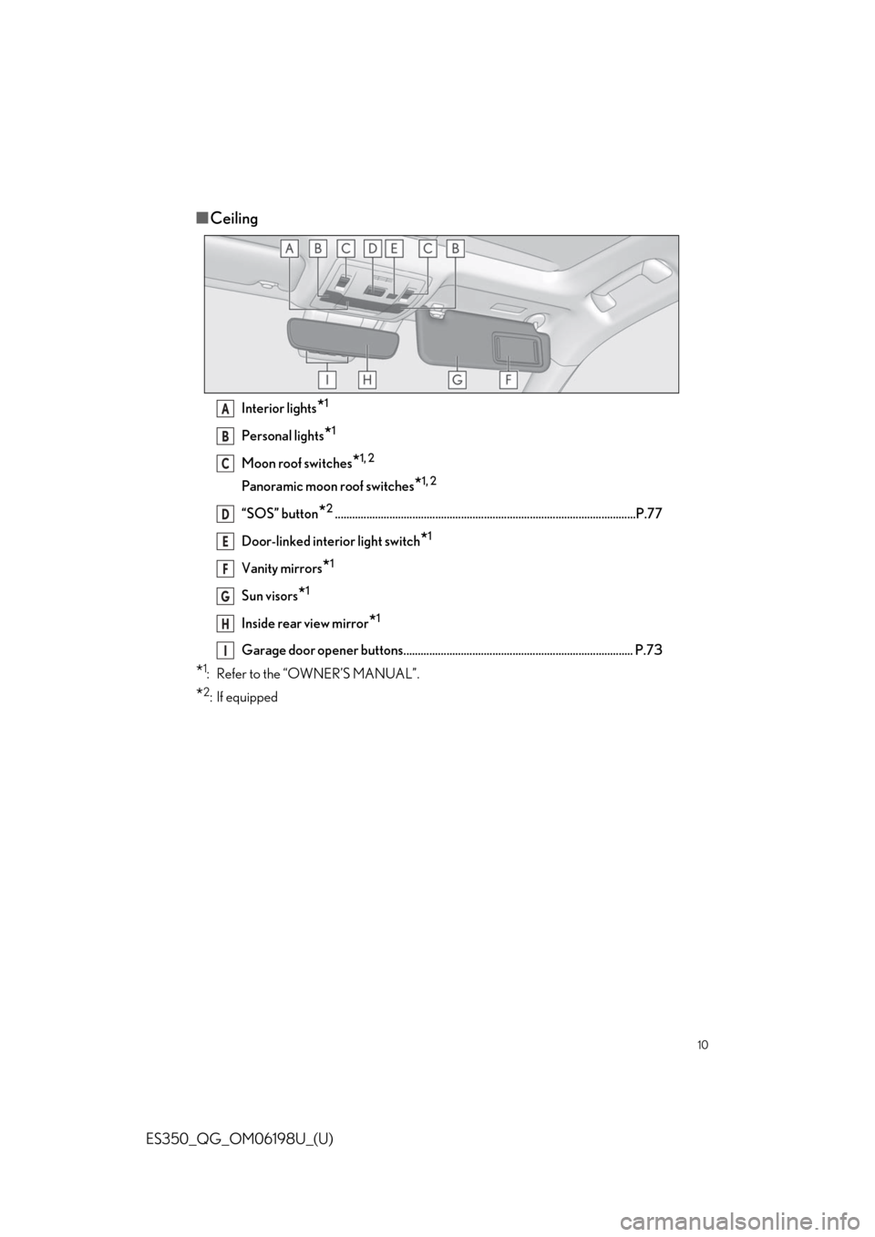 Lexus ES350 2020  Owners Manual / LEXUS 2020 ES350 FROM OCT. 2019 PROD. OWNERS MANUAL QUICK GUIDE (OM06198U) 10
ES350_QG_OM06198U_(U)
■Ceiling
Interior lights*1
Personal lights*1
Moon roof switches*1, 2
Panoramic moon roof switches*1, 2
“SOS” button*2....................................................