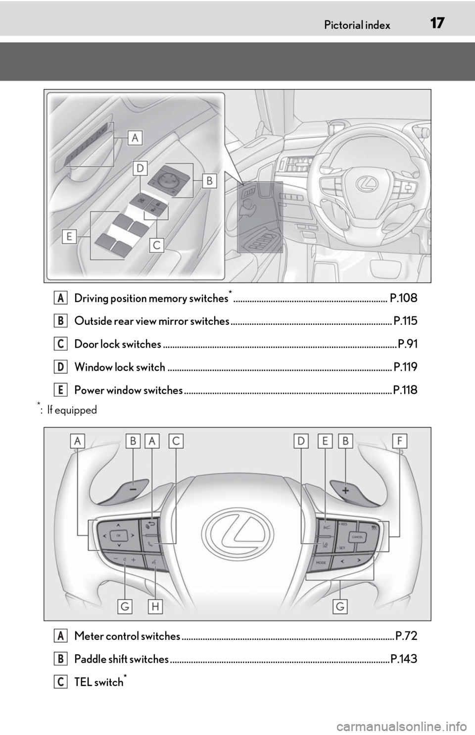 Lexus ES350 2019  Owners Manual / LEXUS 2019 ES350 OWNERS MANUAL (OM06130U) 17Pictorial index
Driving position memory switches*.................................................................. P.108
Outside rear view mirror switches ..........................................