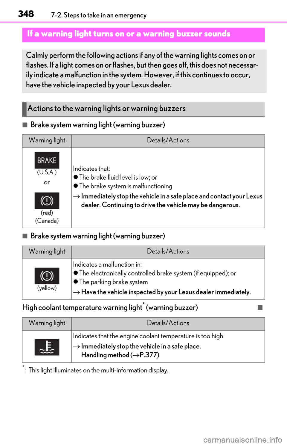 Lexus ES350 2019  Owners Manual / LEXUS 2019 ES350 OWNERS MANUAL (OM06130U) 3487-2. Steps to take in an emergency
■Brake system warning light (warning buzzer)
■Brake system warning light (warning buzzer)
High coolant temperature warning light
* (warning buzzer)■
*: This