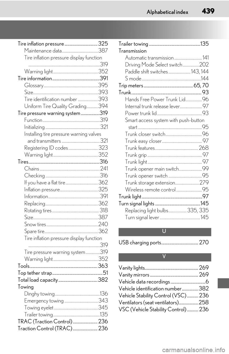 Lexus ES350 2019   / LEXUS 2019 ES350  (OM06130U) Service Manual 439What to do if... (Troubleshooting)Alphabetical index439
Tire inflation pressure ................................ 325Maintenance data...................................... 387
Tire inflation pressu 