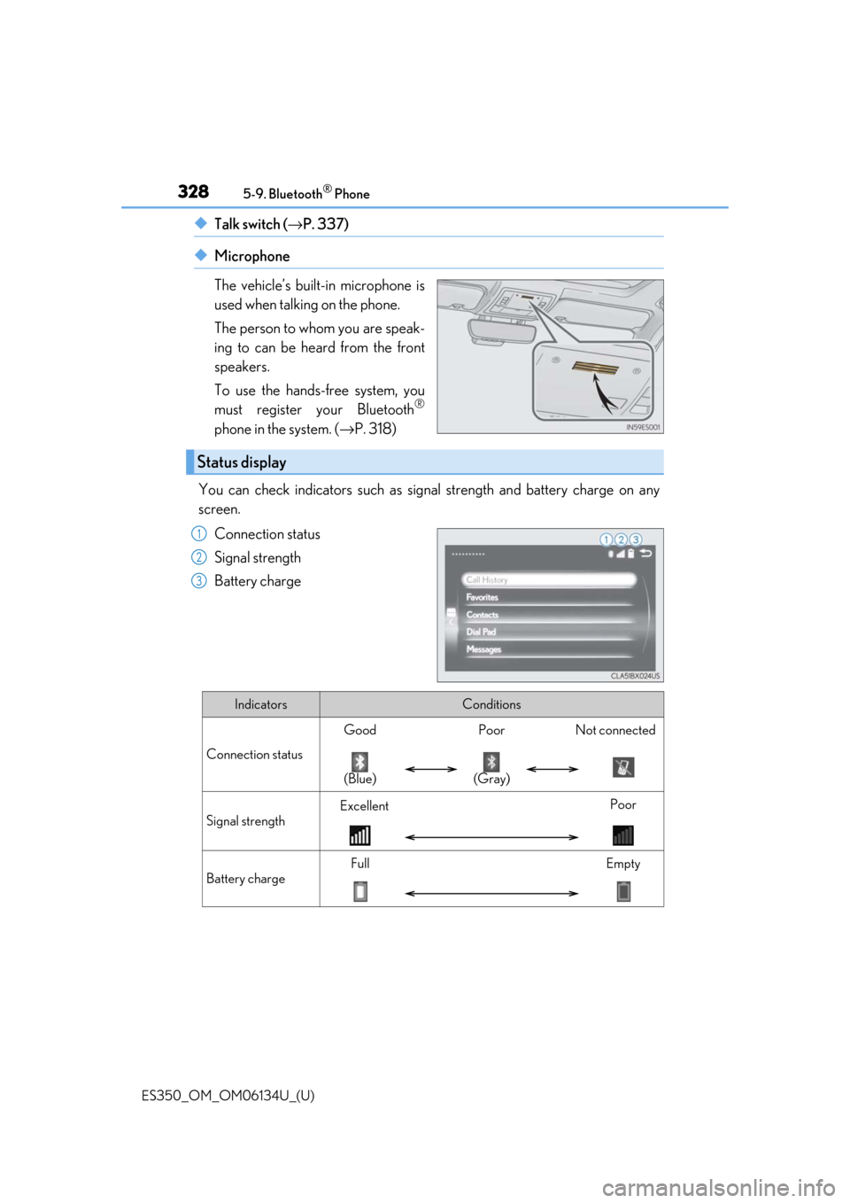 Lexus ES350 2018 Owners Manuals / LEXUS 2018 ES350 OWNERS MANUAL (OM06134U) 3285-9. Bluetooth® Phone
ES350_OM_OM06134U_(U)
◆Talk switch ( →P. 337)
◆Microphone
The vehicle’s built-in microphone is
used when talking on the phone.
The person to whom you are speak-
ing t Lexus ES350 2018 Owners Manuals / LEXUS 2018 ES350 OWNERS MANUAL (OM06134U) 3285-9. Bluetooth® Phone
ES350_OM_OM06134U_(U)
◆Talk switch ( →P. 337)
◆Microphone
The vehicle’s built-in microphone is
used when talking on the phone.
The person to whom you are speak-
ing t