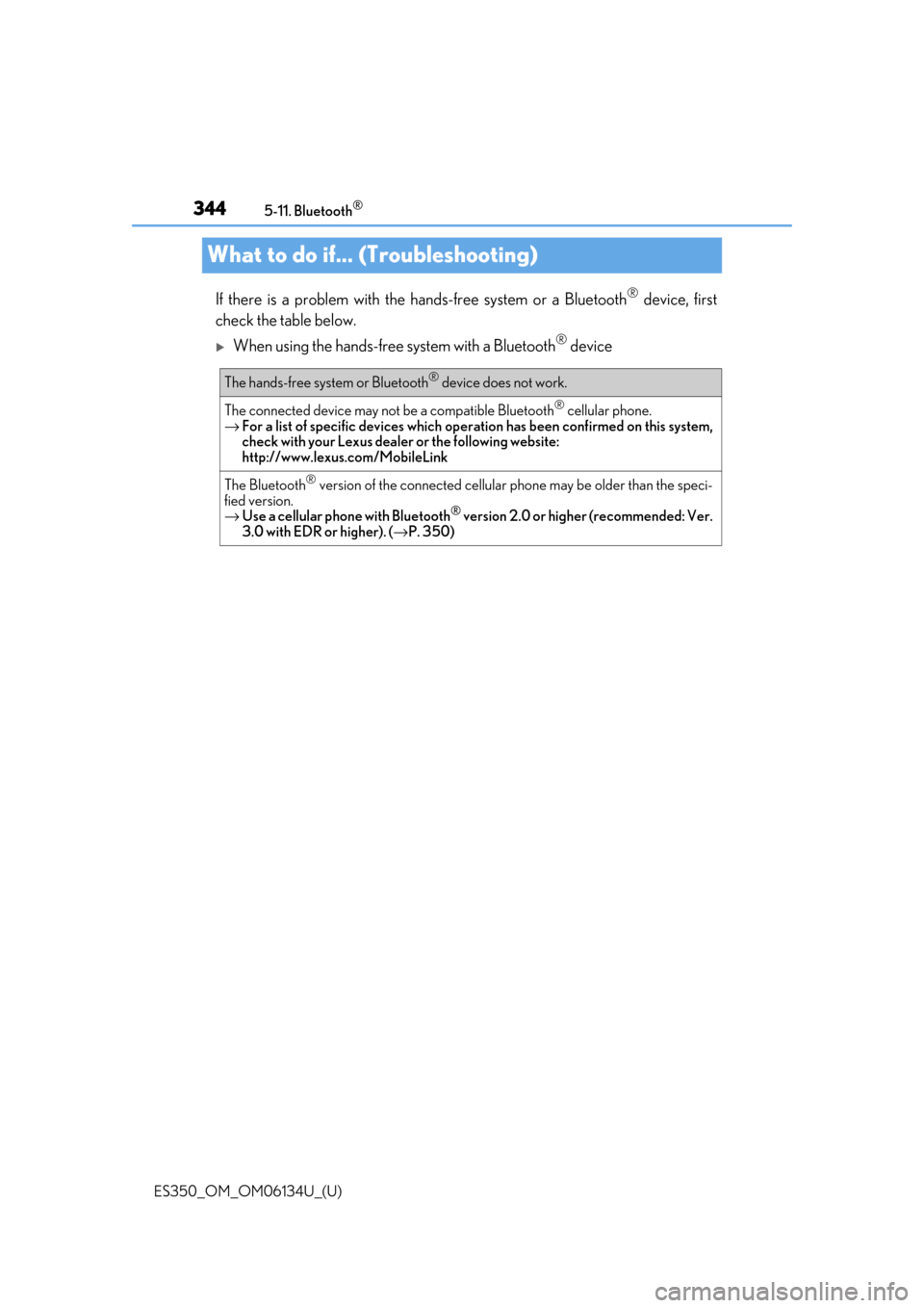 Lexus ES350 2018 Owners Manuals / LEXUS 2018 ES350 OWNERS MANUAL (OM06134U) 344
ES350_OM_OM06134U_(U)5-11. Bluetooth
®
What to do if... (Troubleshooting)
If there is a problem with the hands-free system or a Bluetooth® device, first
check the table below.
When using the Lexus ES350 2018 Owners Manuals / LEXUS 2018 ES350 OWNERS MANUAL (OM06134U) 344
ES350_OM_OM06134U_(U)5-11. Bluetooth
®
What to do if... (Troubleshooting)
If there is a problem with the hands-free system or a Bluetooth® device, first
check the table below.
When using the