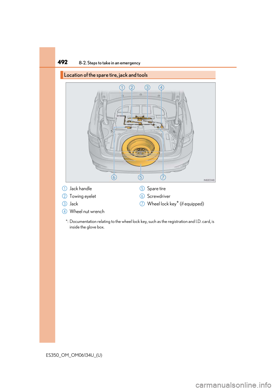 Lexus ES350 2018  Owners Manuals / LEXUS 2018 ES350 OWNERS MANUAL (OM06134U) 4928-2. Steps to take in an emergency
ES350_OM_OM06134U_(U)*: Documentation relating to the wheel lock key, such as the registration and I.D. card, is
inside the glove box.
Location of the spare tire,