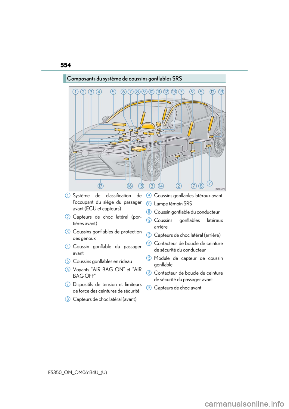 Lexus ES350 2018 Owners Manuals / LEXUS 2018 ES350 OWNERS MANUAL (OM06134U) 554
ES350_OM_OM06134U_(U)
Composants du système de coussins gonflables SRS
Système de classification de
l’occupant du siège du passager
avant (ECU et capteurs)
Capteurs de choc latéral (por-
ti Lexus ES350 2018 Owners Manuals / LEXUS 2018 ES350 OWNERS MANUAL (OM06134U) 554
ES350_OM_OM06134U_(U)
Composants du système de coussins gonflables SRS
Système de classification de
l’occupant du siège du passager
avant (ECU et capteurs)
Capteurs de choc latéral (por-
ti