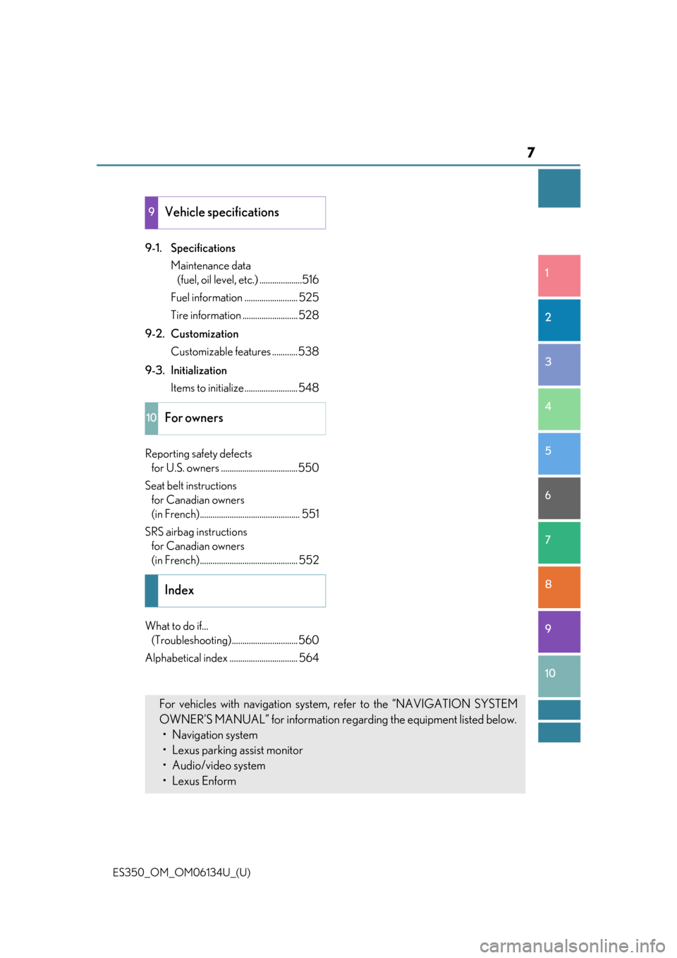 Lexus ES350 2018  Owners Manuals / LEXUS 2018 ES350 OWNERS MANUAL (OM06134U) 7
ES350_OM_OM06134U_(U)
1
9 8
7 4 3
2
10
5
6
9-1. SpecificationsMaintenance data (fuel, oil level, etc.) ....................516
Fuel information ......................... 525
Tire information .......