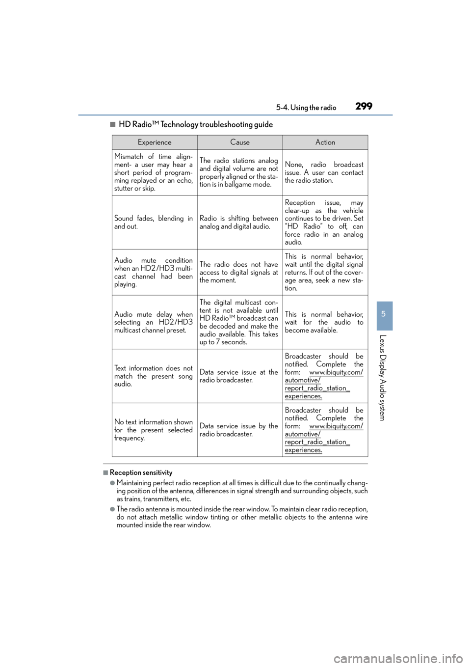 Lexus ES350 2017  Owners Manuals ES350_OM_OM33C68U_(U)
2995-4. Using the radio
5
Lexus Display Audio system
■HD Radio™ Technology troubleshooting guide
■Reception sensitivity
●Maintaining perfect radio reception at all times 