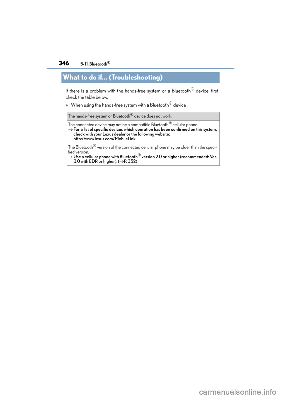 Lexus ES350 2017  Owners Manuals 346
ES350_OM_OM33C68U_(U)5-11. Bluetooth
®
What to do if... (Troubleshooting)
If there is a problem with the hands-free system or a Bluetooth® device, first
check the table below.
�XWhen using the h