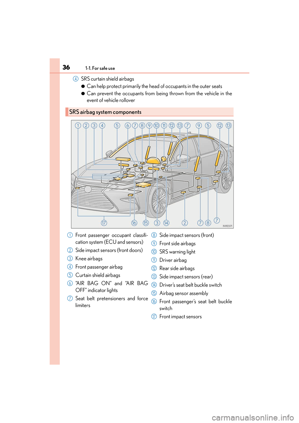 Lexus ES350 2017  Owners Manuals 361-1. For safe use
ES350_OM_OM33C68U_(U)
SRS curtain shield airbags
●Can help protect primarily the head of occupants in the outer seats
●Can prevent the occupants from being thrown from the vehi