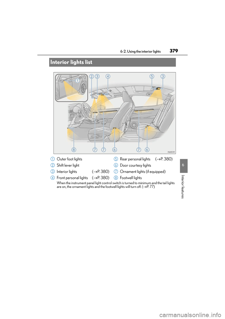 Lexus ES350 2017  Owners Manuals 379
ES350_OM_OM33C68U_(U)6-2. Using the interior lights
6
Interior features
Interior lights list
When the instrument panel light
 control switch is turned to minimum and the tail lights
are on, the or