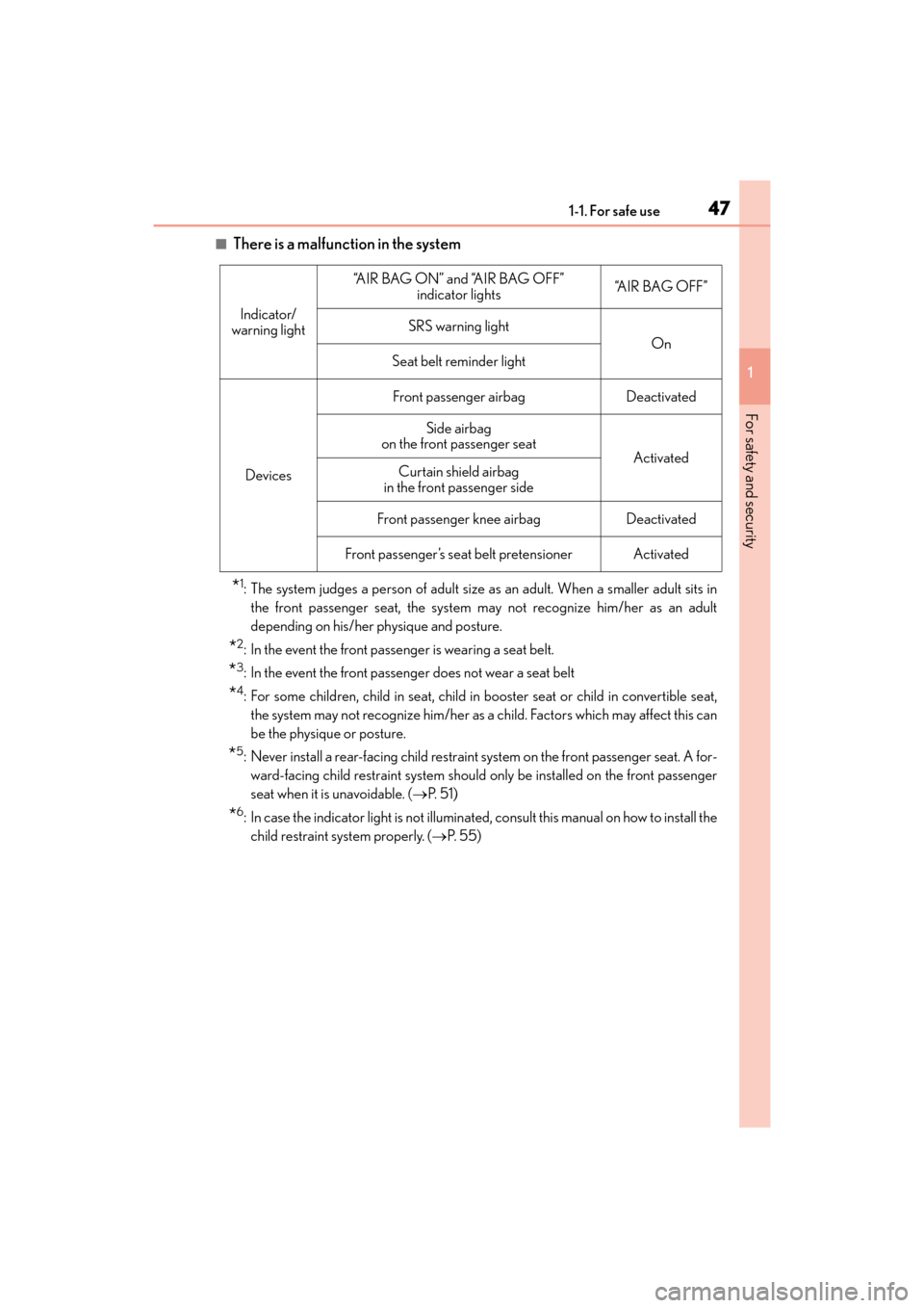 Lexus ES350 2017 s Service Manual 471-1. For safe use
ES350_OM_OM33C68U_(U)
1
For safety and security
■There is a malfunction in the system
*1: The system judges a person of adult size as an adult. When a smaller adult sits in the f Lexus ES350 2017 s Service Manual 471-1. For safe use
ES350_OM_OM33C68U_(U)
1
For safety and security
■There is a malfunction in the system
*1: The system judges a person of adult size as an adult. When a smaller adult sits in the f