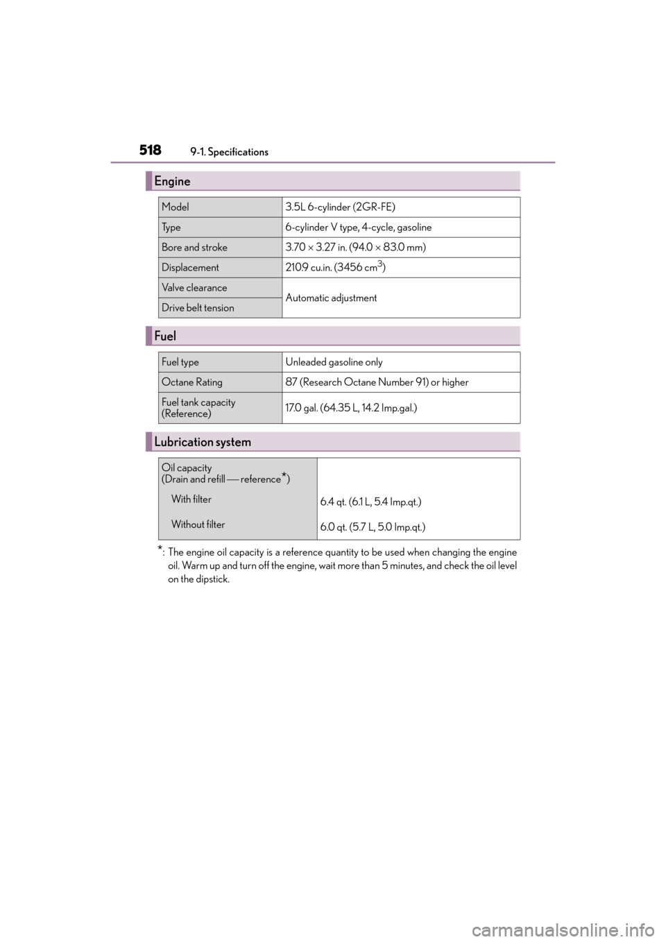 Lexus ES350 2017 Owners Manuals 518
ES350_OM_OM33C68U_(U)9-1. Spec
ifications
*: The engine oil capacity is a reference quantity to be used when changing the engine
oil. Warm up and turn off the engine, wait more than 5 minutes, and Lexus ES350 2017 Owners Manuals 518
ES350_OM_OM33C68U_(U)9-1. Spec
ifications
*: The engine oil capacity is a reference quantity to be used when changing the engine
oil. Warm up and turn off the engine, wait more than 5 minutes, and