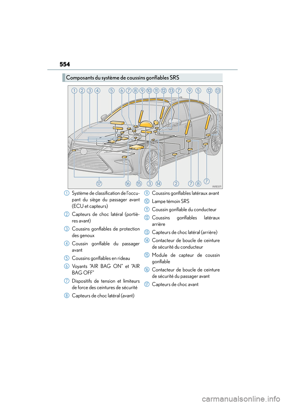 Lexus ES350 2017 Owners Manuals 554
ES350_OM_OM33C68U_(U)
Composants du système de coussins gonflables SRS
Système de classification de l’occu-
pant du siège du passager avant
(ECU et capteurs)
Capteurs de choc latéral (porti Lexus ES350 2017 Owners Manuals 554
ES350_OM_OM33C68U_(U)
Composants du système de coussins gonflables SRS
Système de classification de l’occu-
pant du siège du passager avant
(ECU et capteurs)
Capteurs de choc latéral (porti