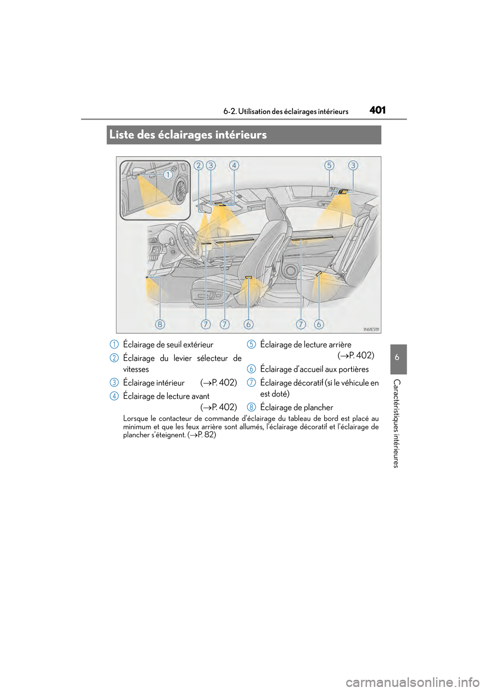 Lexus ES350 2017  Manuel du propriétaire (in French) 401
ES350_OM_OM33C68D_(D)6-2. Utilisation des éclairages intérieurs
6
Caractéristiques intérieures
Liste des éclairages intérieurs
Lorsque le contacteur de commande d’éclairage du tableau de 