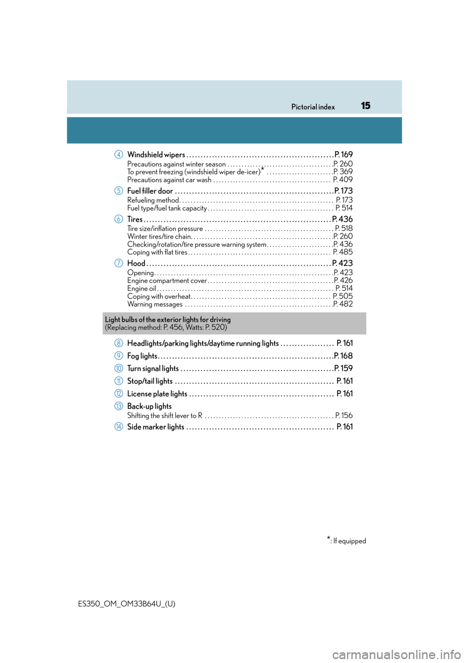 Lexus ES350 2016  Owners Manuals /  LEXUS 2016 ES350 OWNERS MANUAL (OM33B64U) 15Pictorial index
ES350_OM_OM33B64U_(U)
Windshield wipers . . . . . . . . . . . . . . . . . . . . . . . . . . . . . . . . . . . . . . . . . . . . . . . . . . . . P. 169
Precautions against winter seas