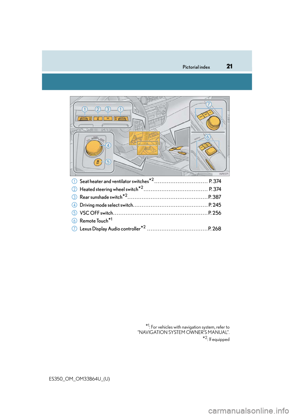 Lexus ES350 2016  Owners Manuals /  LEXUS 2016 ES350  (OM33B64U) Owners Manual 21Pictorial index
ES350_OM_OM33B64U_(U)
Seat heater and ventilator switches*2. . . . . . . . . . . . . . . . . . . . . . . . . . . . . .  P. 374
Heated steering wheel switch
*2. . . . . . . . . . . . 