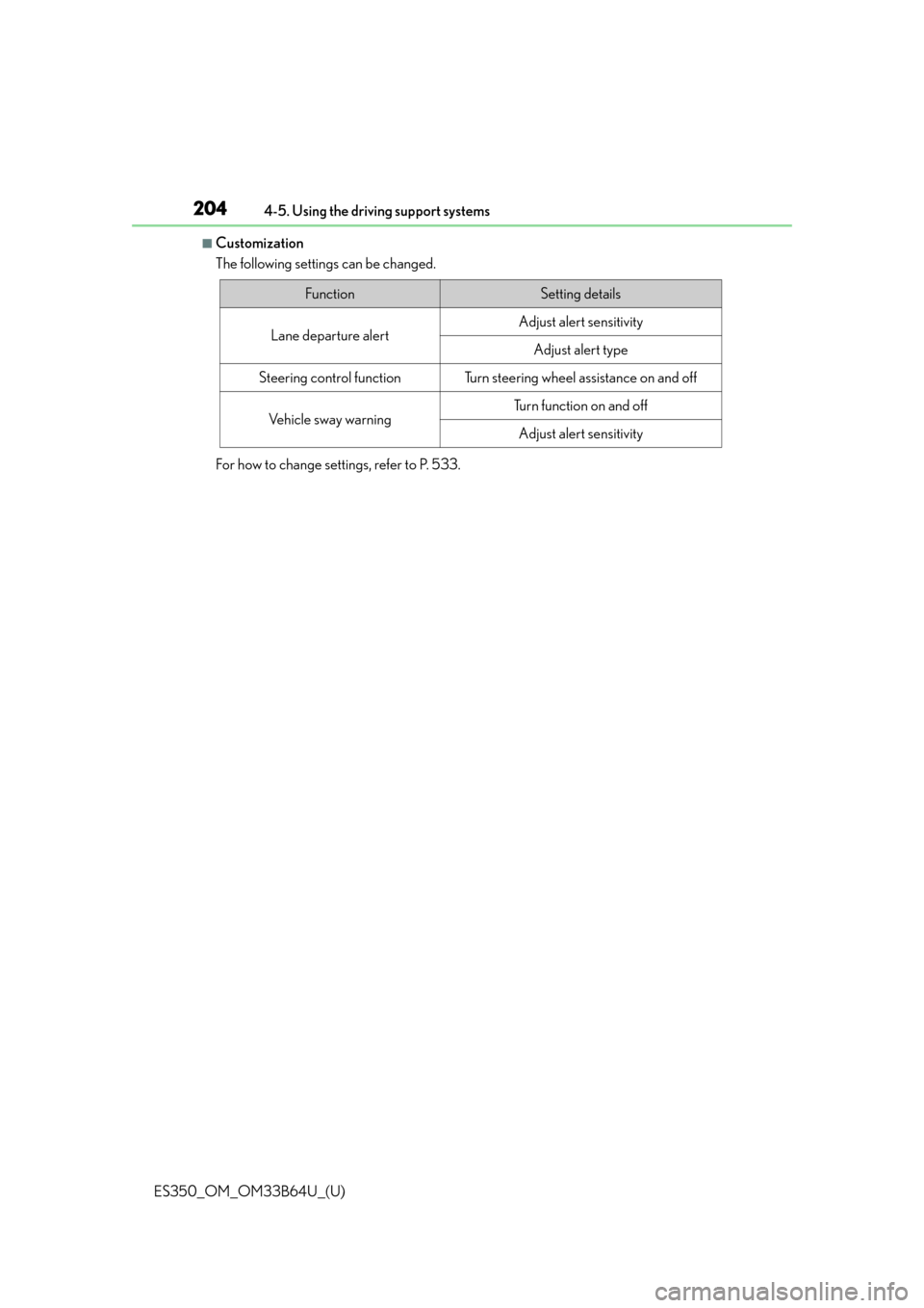 Lexus ES350 2016  Owners Manuals /  LEXUS 2016 ES350 OWNERS MANUAL (OM33B64U) 204
ES350_OM_OM33B64U_(U)4-5. Using the driving support systems
■Customization
The following settings can be changed.
For how to change settings, refer to P. 533.
FunctionSetting details
Lane depart