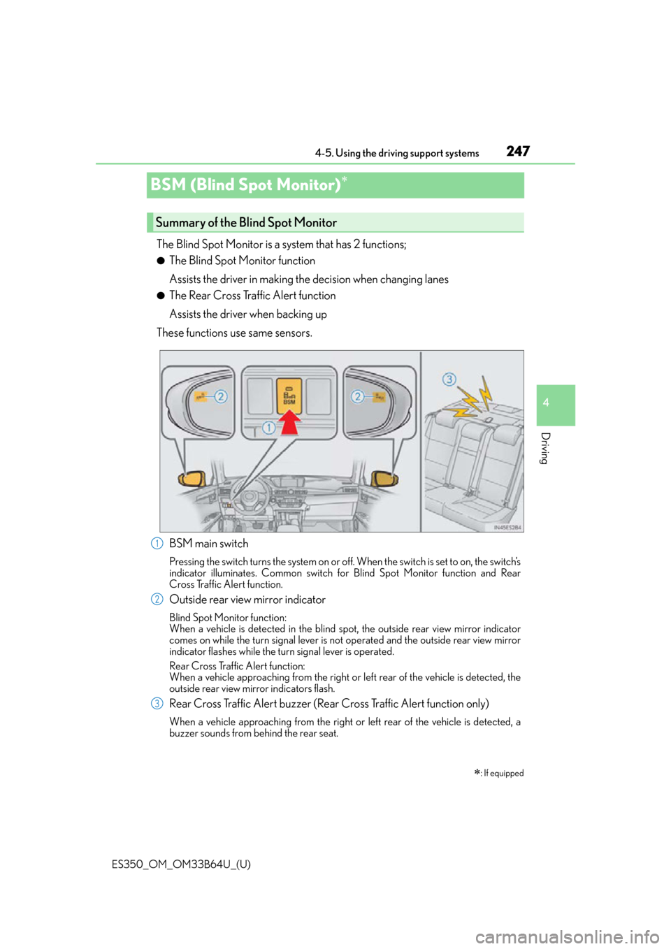 Lexus ES350 2016 Owners Manuals / LEXUS 2016 ES350 OWNERS MANUAL (OM33B64U) 247
ES350_OM_OM33B64U_(U)4-5. Using the driving support systems
4
Driving
BSM (Blind Spot Monitor)
The Blind Spot Monitor is a system that has 2 functions;
●The Blind Spot Monitor function
Assist Lexus ES350 2016 Owners Manuals / LEXUS 2016 ES350 OWNERS MANUAL (OM33B64U) 247
ES350_OM_OM33B64U_(U)4-5. Using the driving support systems
4
Driving
BSM (Blind Spot Monitor)
The Blind Spot Monitor is a system that has 2 functions;
●The Blind Spot Monitor function
Assist
