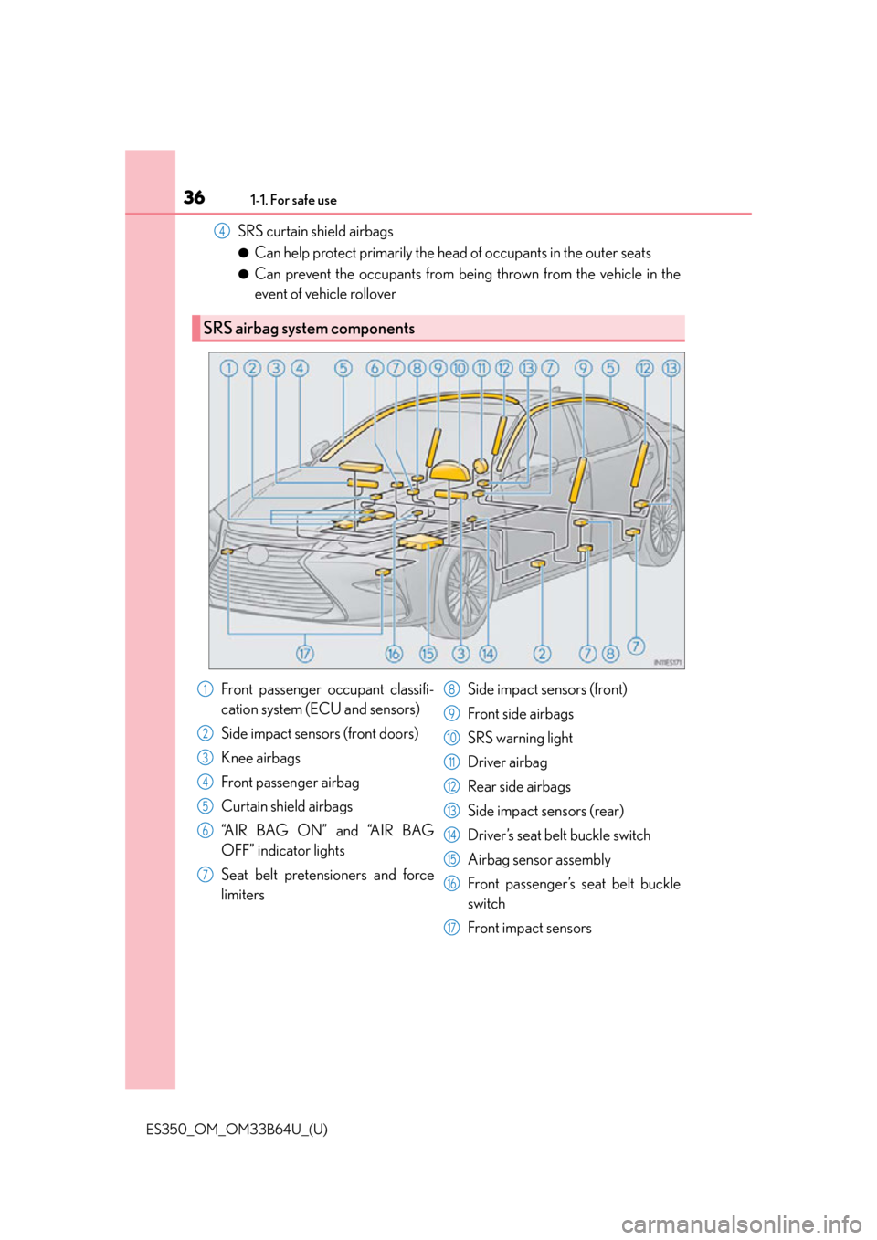 Lexus ES350 2016 Owners Manuals / LEXUS 2016 ES350 (OM33B64U) Owners Guide 361-1. For safe use
ES350_OM_OM33B64U_(U)
SRS curtain shield airbags
●Can help protect primarily the head of occupants in the outer seats
●Can prevent the occupants from being thrown from the vehi Lexus ES350 2016 Owners Manuals / LEXUS 2016 ES350 (OM33B64U) Owners Guide 361-1. For safe use
ES350_OM_OM33B64U_(U)
SRS curtain shield airbags
●Can help protect primarily the head of occupants in the outer seats
●Can prevent the occupants from being thrown from the vehi