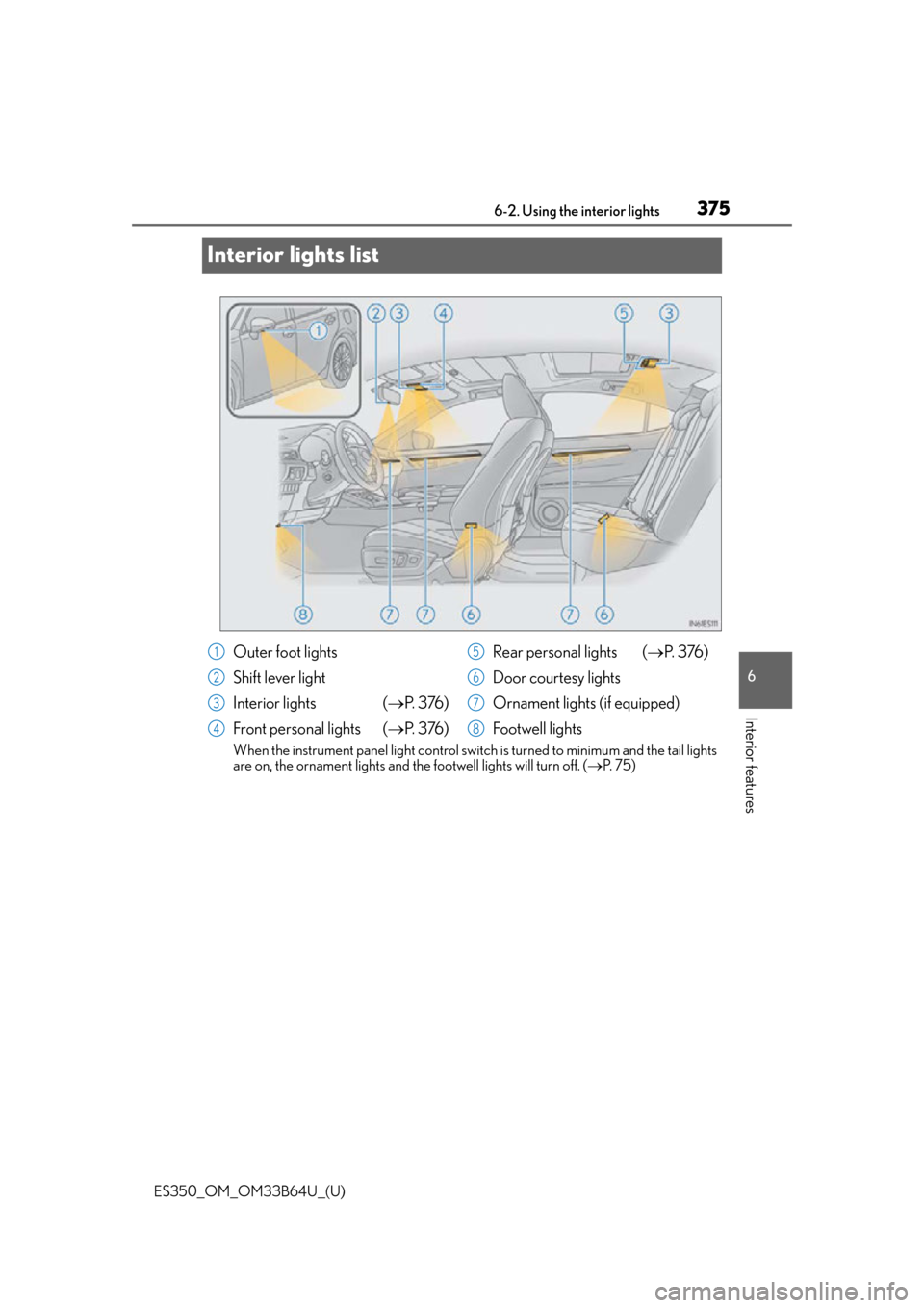 Lexus ES350 2016  Owners Manuals /  LEXUS 2016 ES350 OWNERS MANUAL (OM33B64U) 375
ES350_OM_OM33B64U_(U)6-2. Using the interior lights
6
Interior features
Interior lights list
When the instrument panel light control switch is turned to minimum and the tail lights
are on, the orn