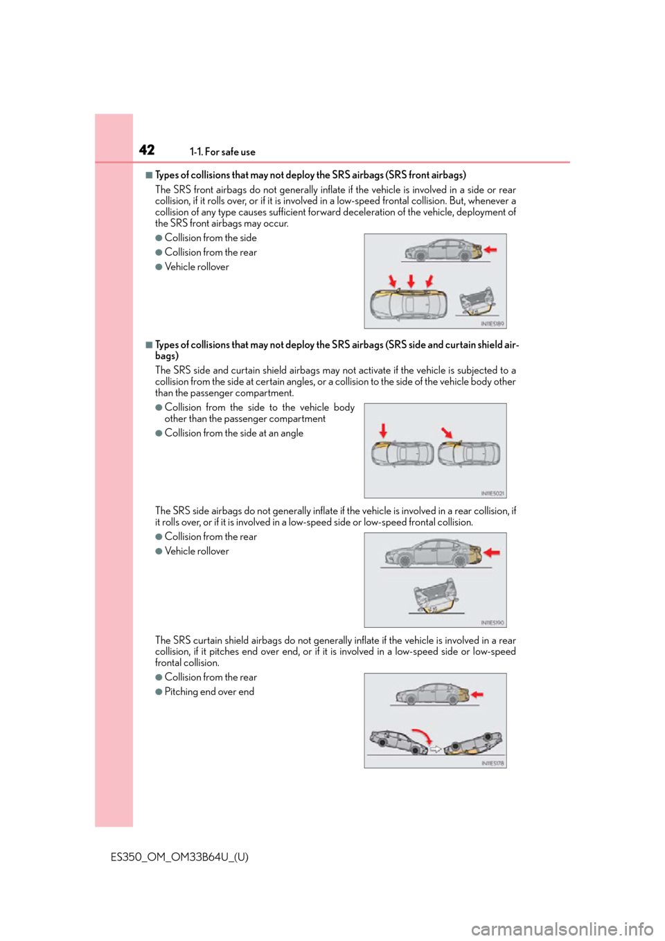 Lexus ES350 2016  Owners Manuals /  LEXUS 2016 ES350  (OM33B64U) Service Manual 421-1. For safe use
ES350_OM_OM33B64U_(U)
■Types of collisions that may not deploy the SRS airbags (SRS front airbags)
The SRS front airbags do not gene rally inflate if the vehicle is involved in a