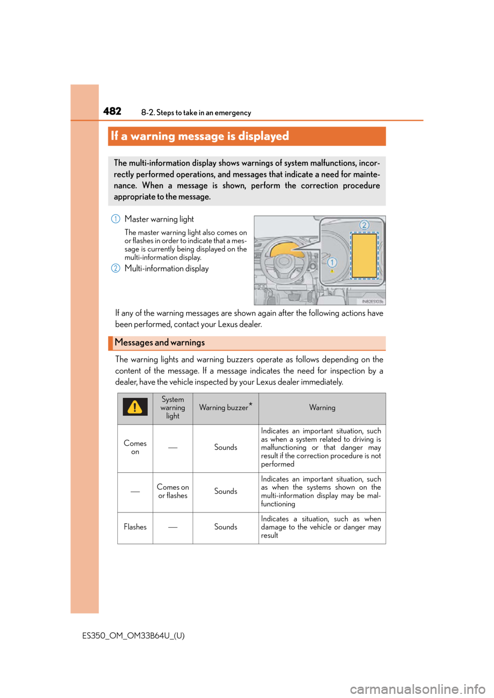 Lexus ES350 2016  Owners Manuals /  LEXUS 2016 ES350 OWNERS MANUAL (OM33B64U) 482
ES350_OM_OM33B64U_(U)8-2. Steps to take in an emergency
If a warning message is displayed
Master warning light
The master warning light also comes on
or flashes in order to indicate that a mes-
sa