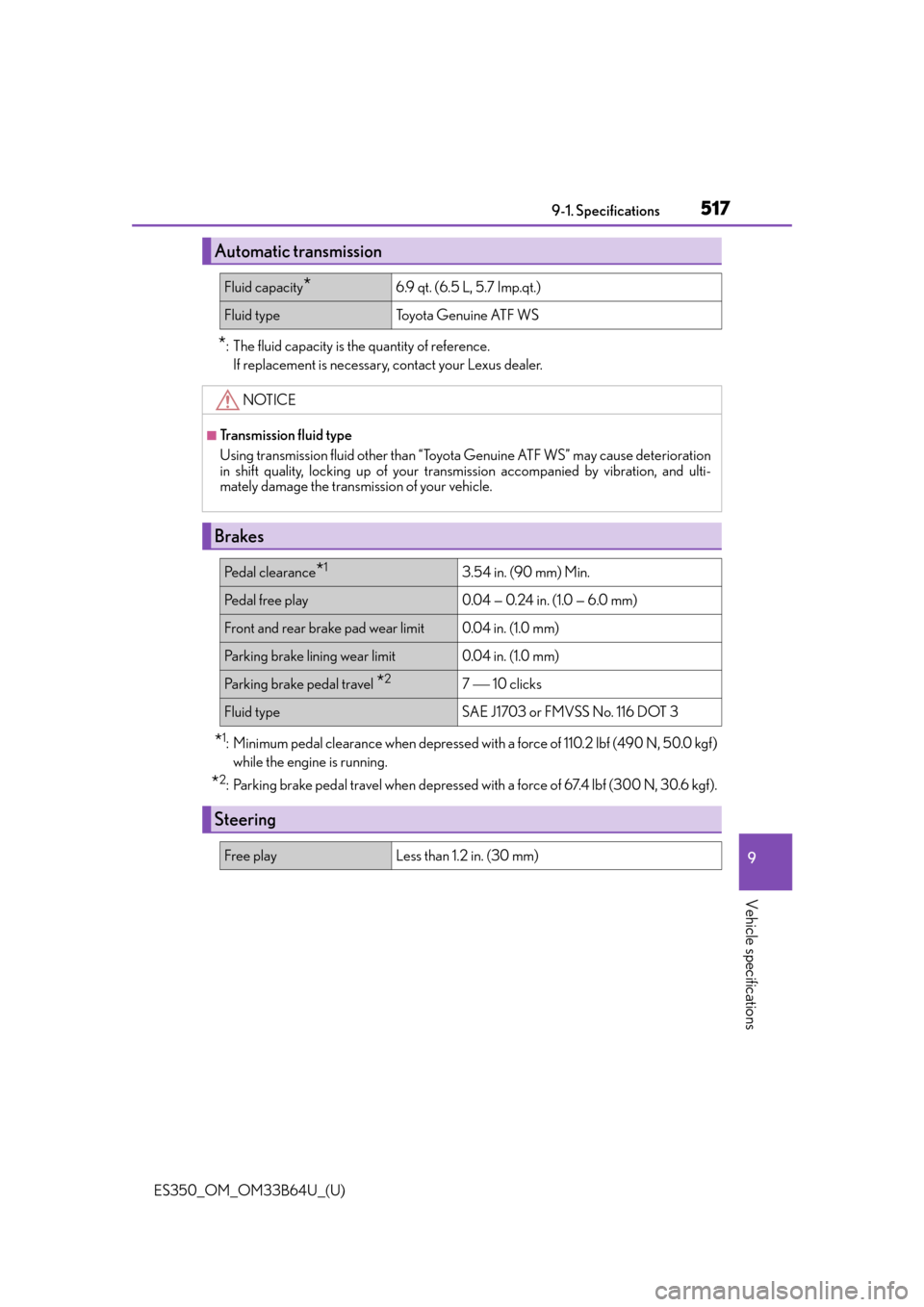 Lexus ES350 2016  Owners Manuals /  LEXUS 2016 ES350  (OM33B64U) User Guide ES350_OM_OM33B64U_(U)
5179-1. Specifications
9
Vehicle specifications
*: The fluid capacity is the quantity of reference.If replacement is necessary, contact your Lexus dealer.
*1: Minimum pedal clear