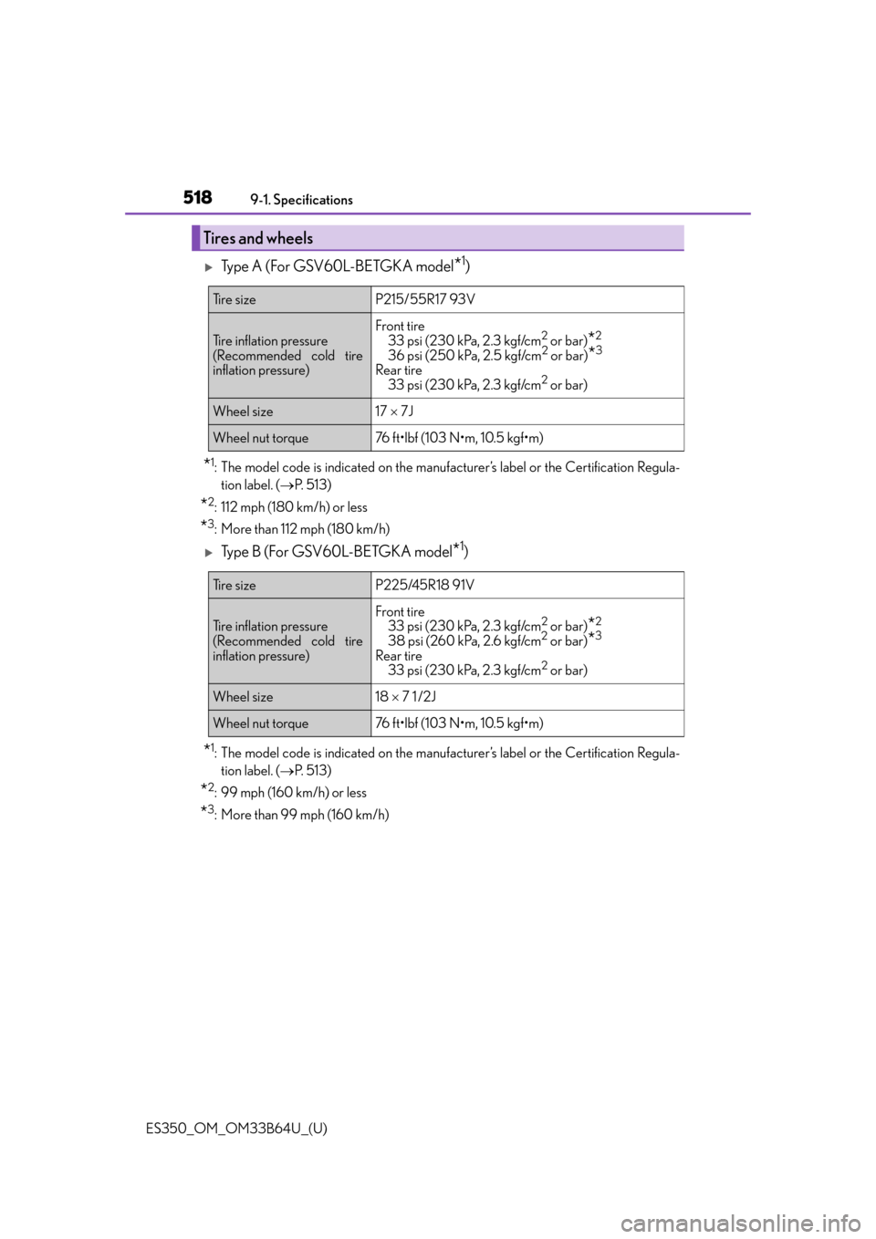 Lexus ES350 2016  Owners Manuals / 518
ES350_OM_OM33B64U_(U)9-1. Specifications
Type A (For GSV60L-BETGKA model*1) 
*1: The model code is indicated on the manufa
cturer’s label or the Certification Regula-
tion label. ( P.  5 1
