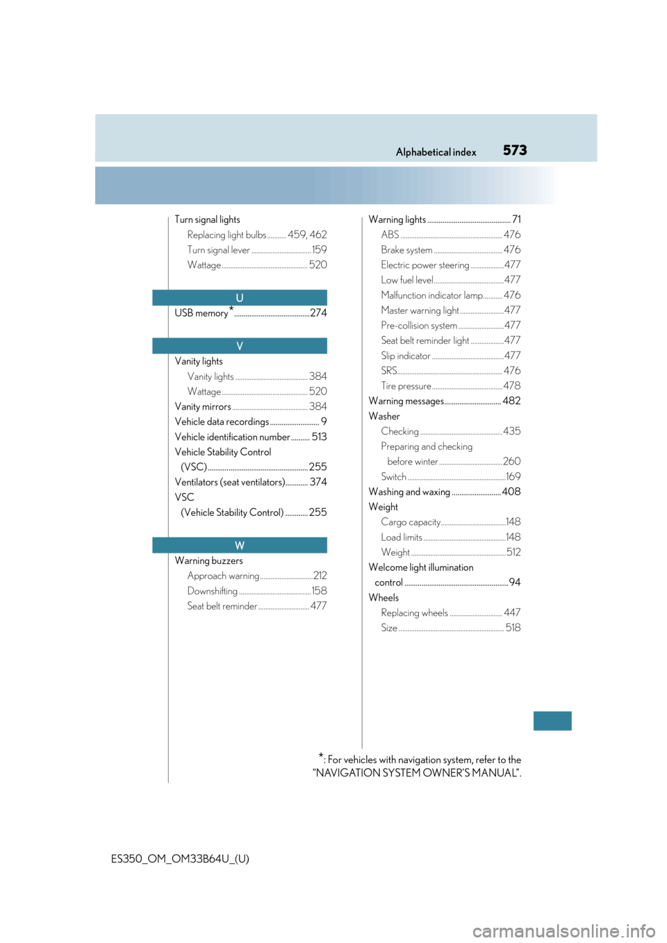 Lexus ES350 2016  Owners Manuals /  LEXUS 2016 ES350 OWNERS MANUAL (OM33B64U) 573Alphabetical index
ES350_OM_OM33B64U_(U)
Turn signal lightsReplacing light bulbs ........... 459, 462
Turn signal lever .................................. 159
Wattage ..............................