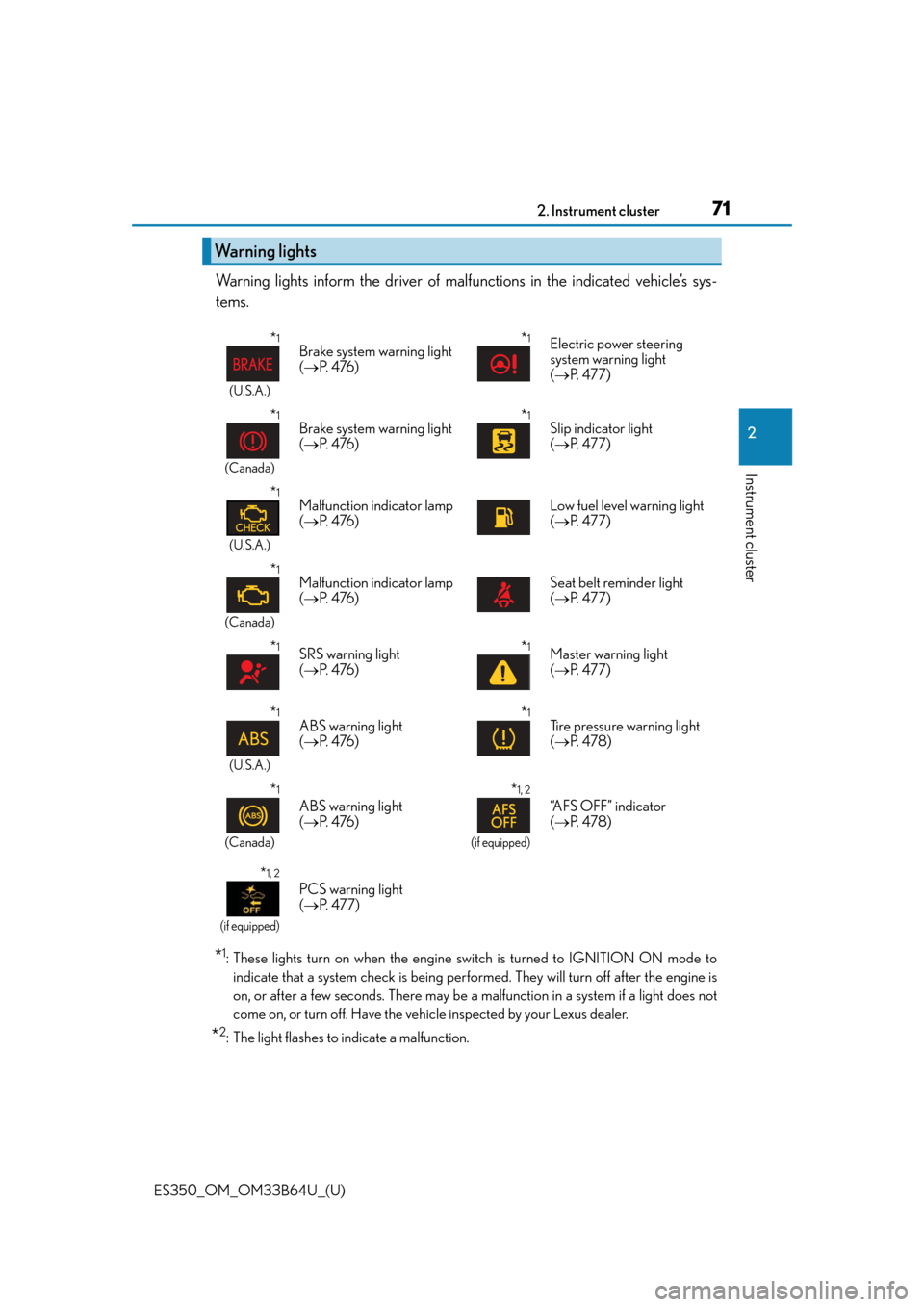 Lexus ES350 2016  Owners Manuals /  LEXUS 2016 ES350 OWNERS MANUAL (OM33B64U) ES350_OM_OM33B64U_(U)
712. Instrument cluster
2
Instrument cluster
Warning lights inform the driver of malfunctions in the indicated vehicle’s sys-
tems.
*1: These lights turn on when the engine swi
