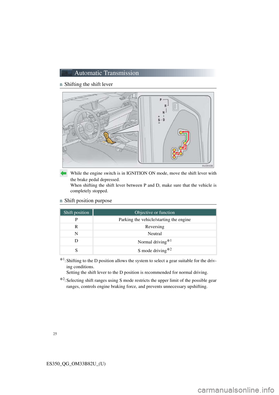 Lexus ES350 2016  Owners Mannuals / LEXUS 2016 ES350  QUICK GUIDE (OM33B82U) Owners Manual 25
ES350_QG_OM33B82U_(U)
Automatic Transmission
nShifting the shift lever
While the engine switch is in IGNITI ON ON mode, move the shift lever with
the brake pedal depressed.
When shifting the shift 